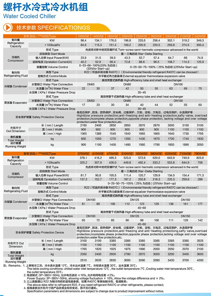 螺桿水冷冷水機.jpg