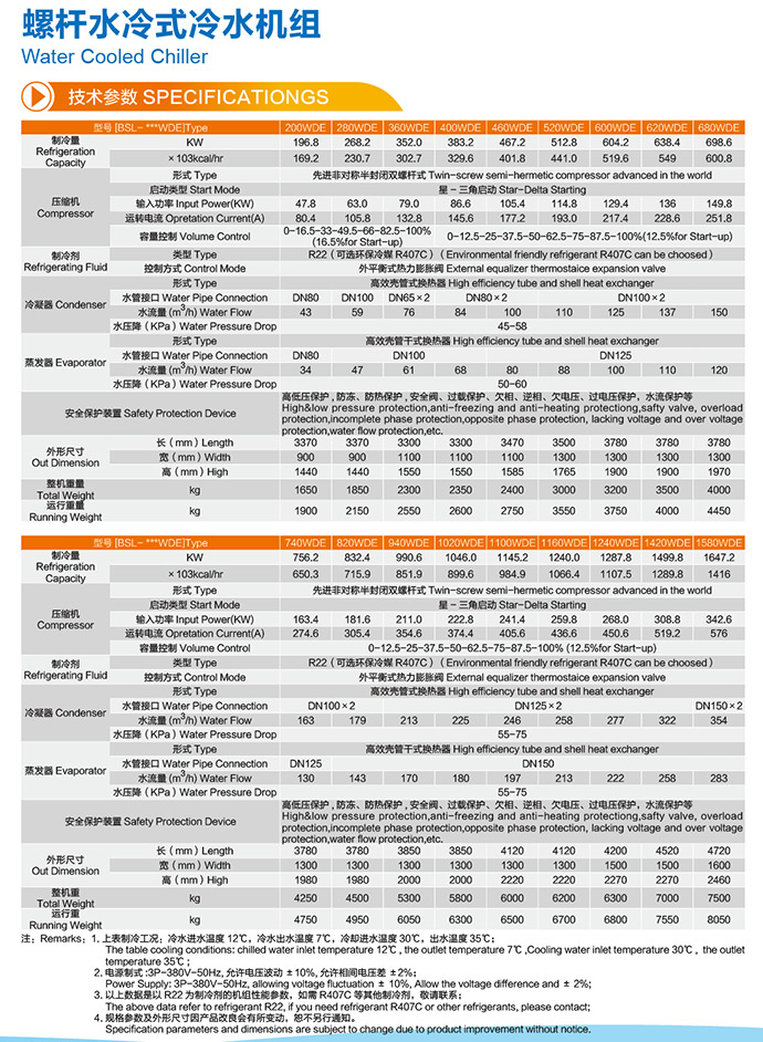 螺桿水冷冷水機(jī)組.jpg